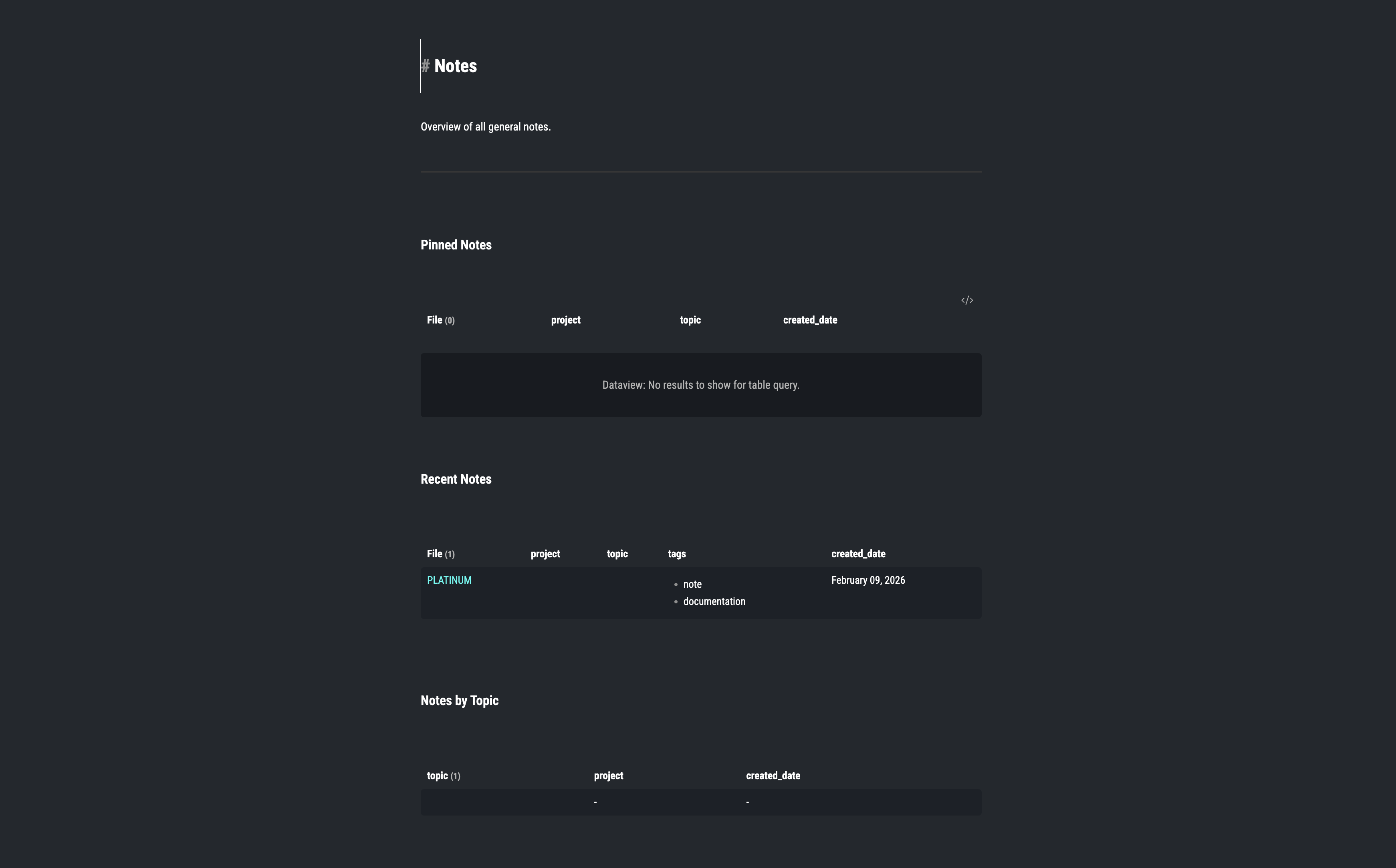 Platinum Workspace - Area Notes