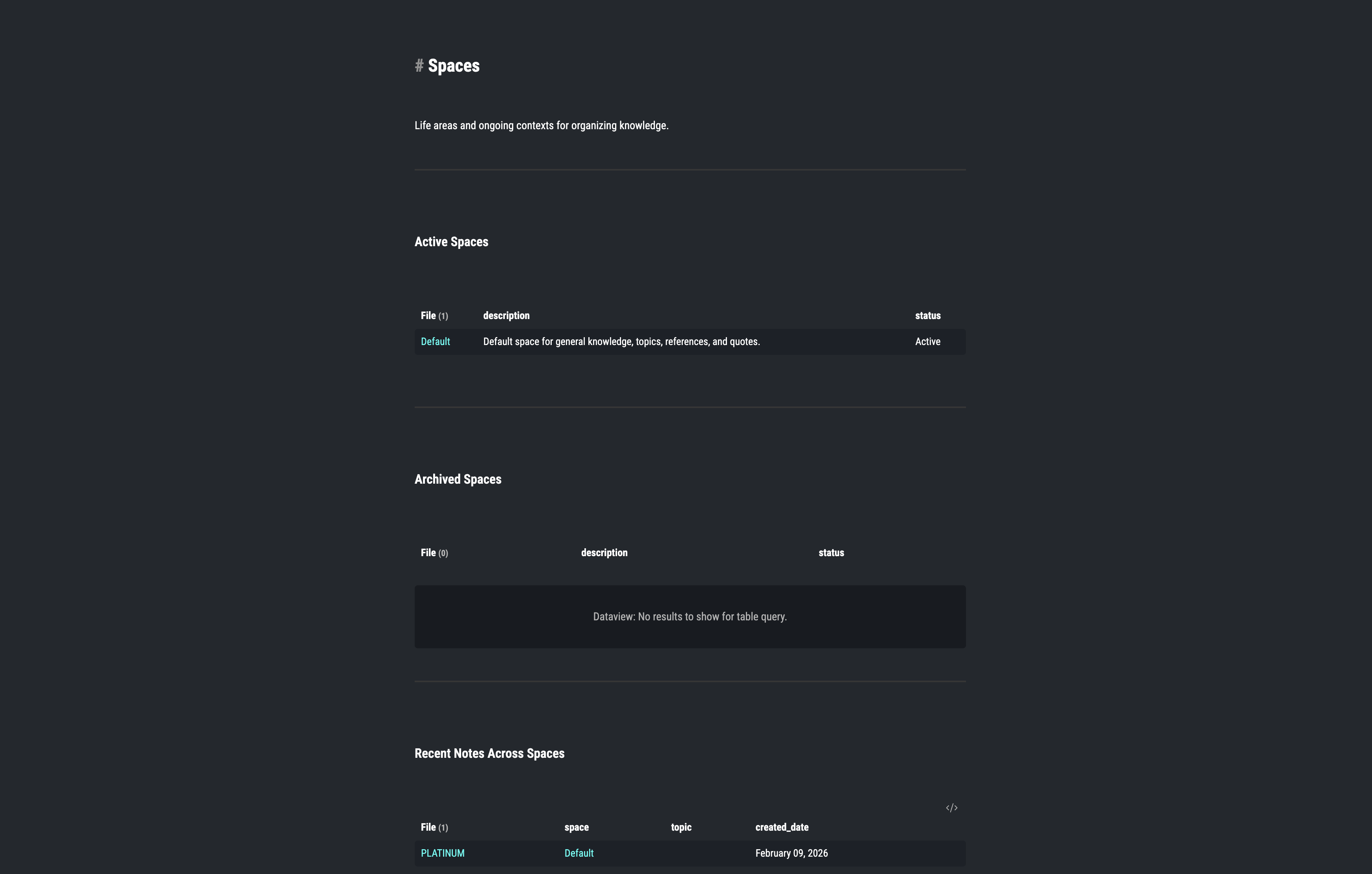 Platinum Workspace - Area Spaces